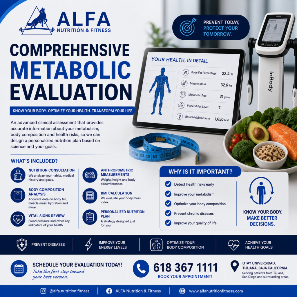 Comprehensive Metabolic Evaluation: The New Standard in Clinical Nutrition and Disease Prevention